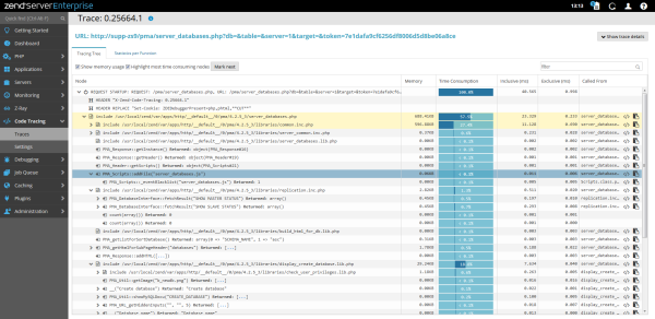 Code Tracing - Trace Tree Analysis