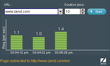 zend_controller_redirect.png