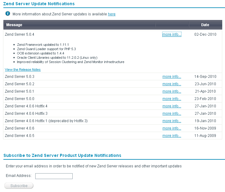 Update Notifications update_notifications.png