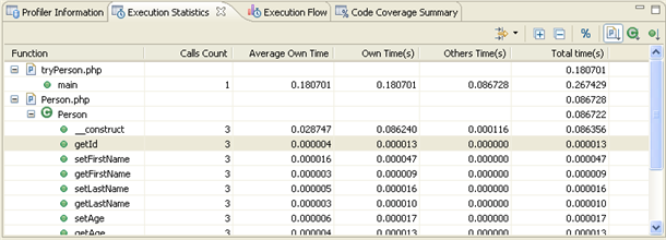 Execution Statistics