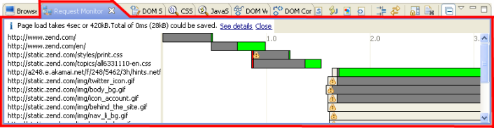 Ajax Request Monitor View