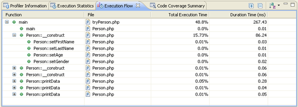 Profiler Execution Flow