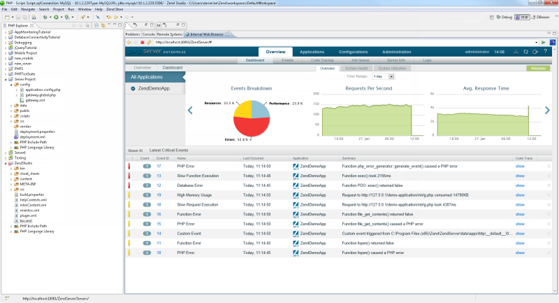 Zend Server Event Details - Zend Studio for Eclipse Internal Browser