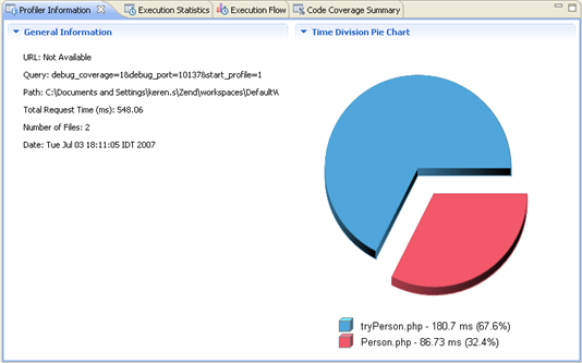 Profiler Information